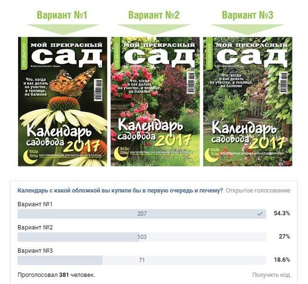 Вот такие результаты)))