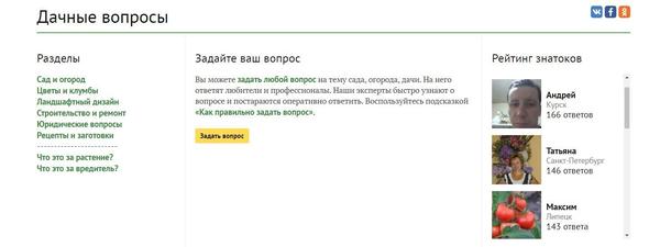 Рейтинг знатоков