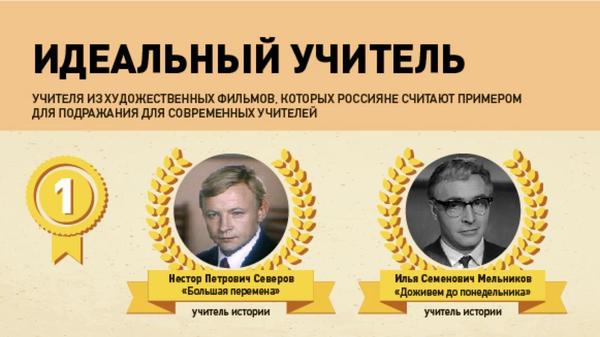 Фото с сайта Известия (iz.ru)