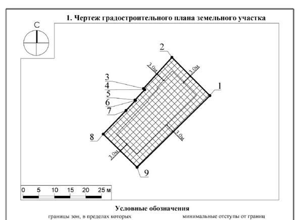 Схема