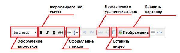 Как вставить картинку в шапку сайта