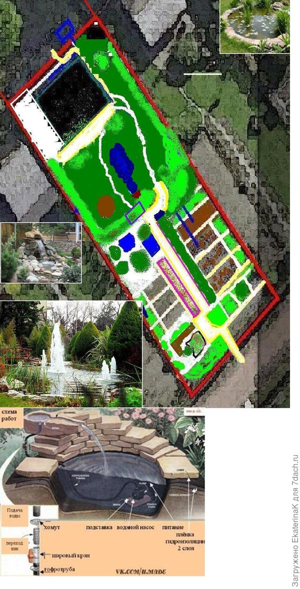Вот так примерно будет выглядеть еще не полностью решили но ...