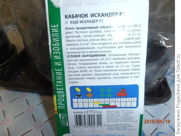 описание сорта