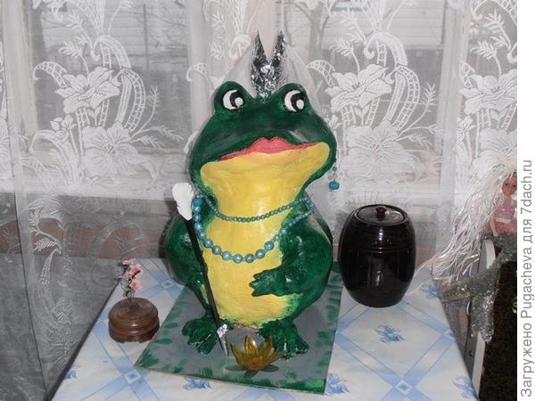 Готовый персонаж