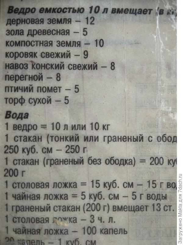 Для удобства всем нам