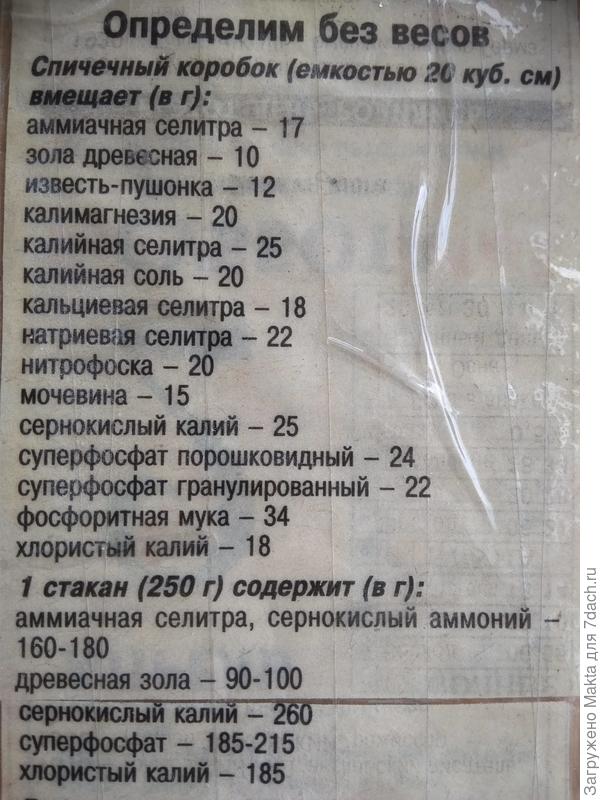 Продолжение