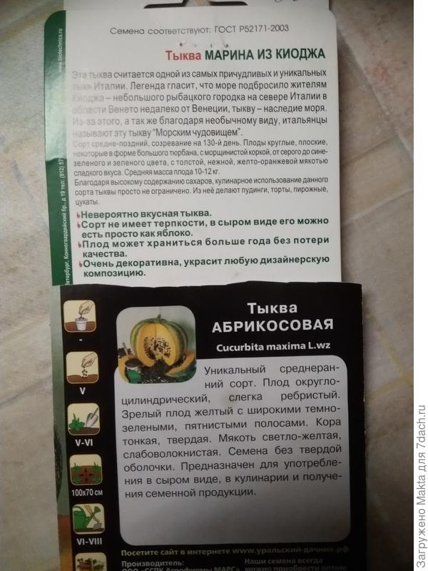 Описание сортов