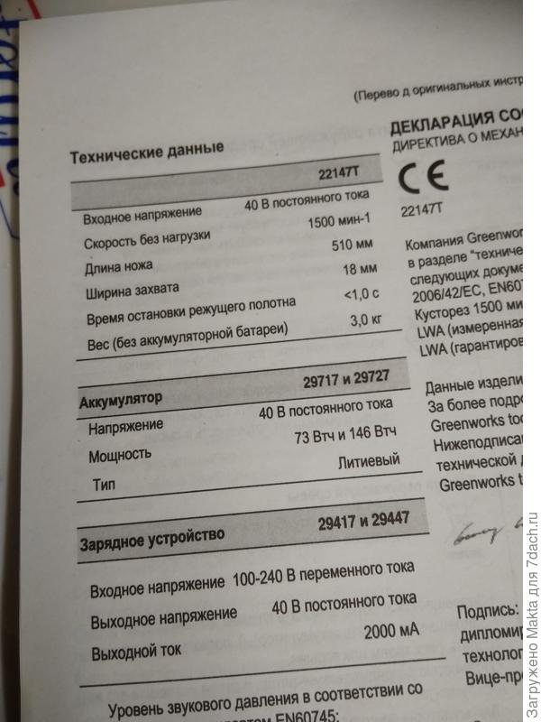 Техн. характеристики кустореза на 40в.