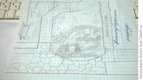 вот эта картинка. А в воскресенье мы закончили мощение. Устали, как собаки, но, я довольна)))). Да, форма круга у нас не получилась, опыта у нас - ноль, поэтому там, скорее &quot;трапеция&quot;. Да, в центре патио небольшой (заметный только нам) бугорок. Закосили немного уровень. Но. уклон в сторону цветников, значит вода не будет стекать к дому. так что, мечты сбываются! А сегодня мне подарили костровую чашу!!! Еще одна мечта, появившаяся благодаря Свете Ивлевой. Надо мечтать! И надо осуществлять свои мечты самостоятельно))). Увы, редко  это сделают другие люди. Ну, а у нас руки на что?)))))))