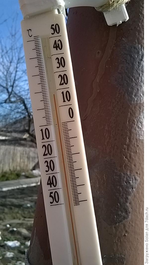 Тепло