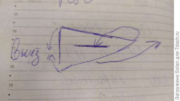 Лена, понимаю, какой ужас ((((. Но мне и в голову не пришло, что кого-то заинтересует рецепт(