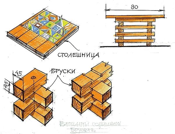 HARP • Просмотр темы - Монтажно-насадочный столик своими руками.