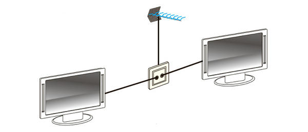 Схема подключения двух телевизоров к розетке TV-R