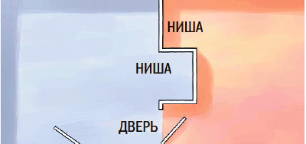 Ступенчатая перегородка. Эта перегородка создает ниши для хранения — по одной в каждой комнате