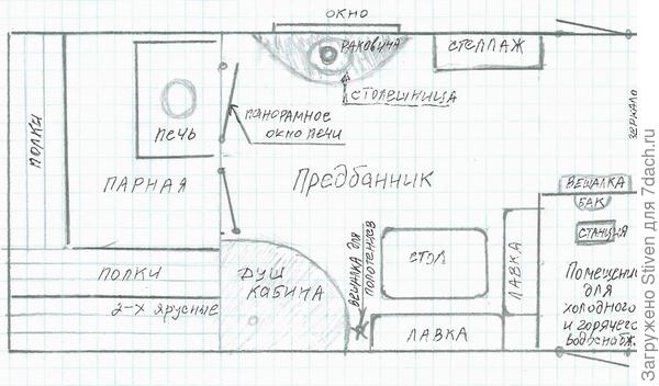 Проект бани
