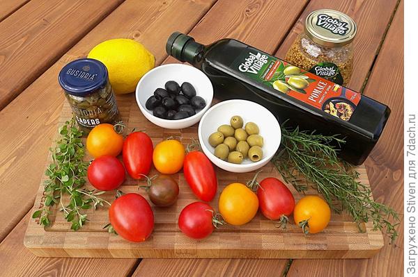 Состав продуктов