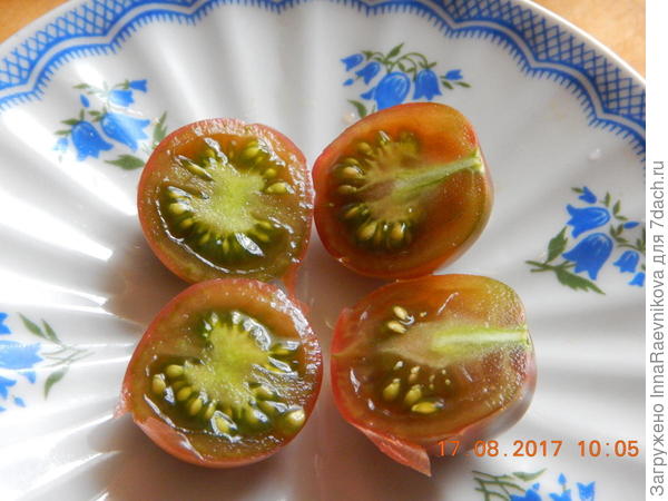 в разрезе