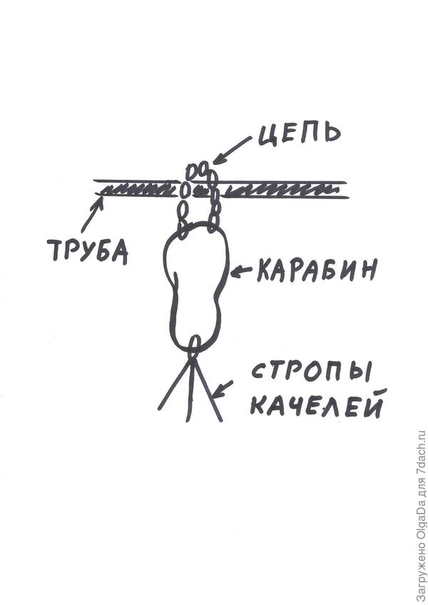 примерно так