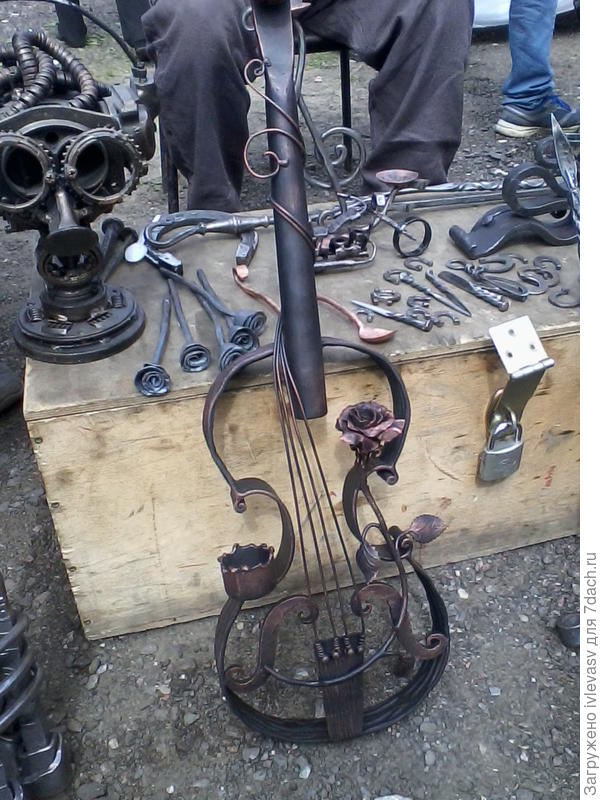 Работа кузнеца