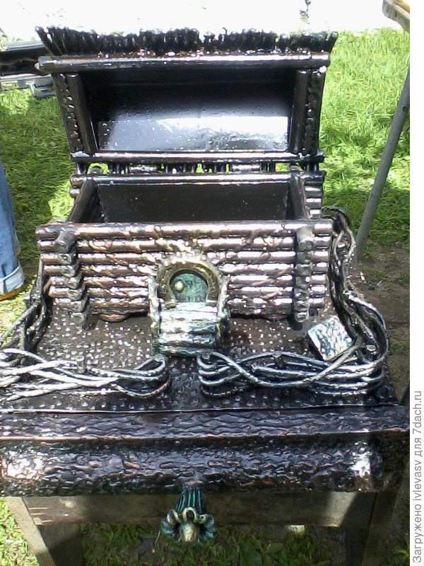 Работа кузнеца