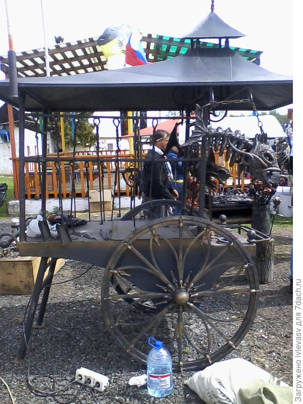 Работа кузнеца