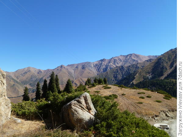 Большое Алматинское озеро