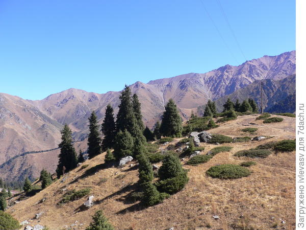 Большое Алматинское озеро