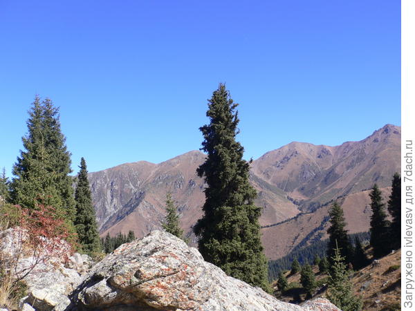 Большое Алматинское озеро