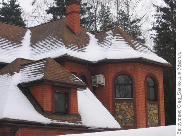 Проект загородного дома: нужен ли и для чего () Проект загородного дома: нужен ли и для чего