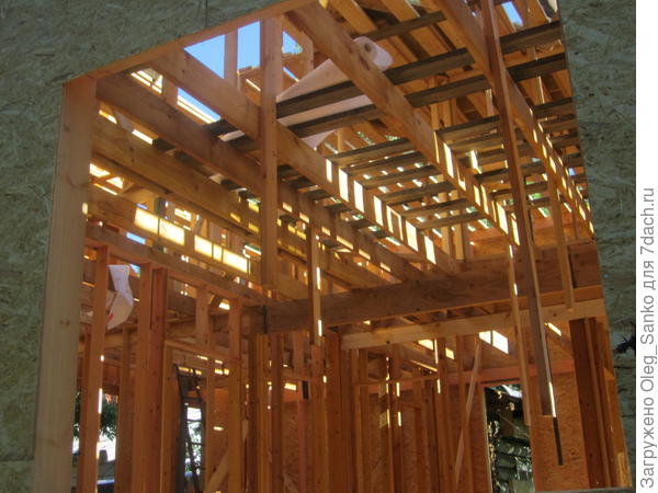 Опорные брусья - основа скелета каркасного дома