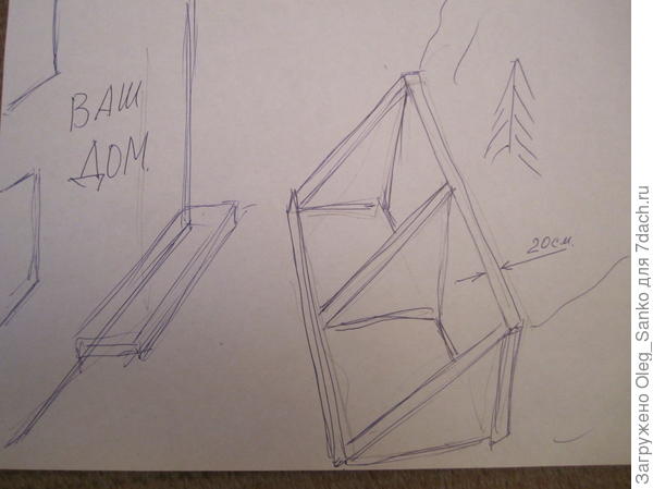 Понятна ли эта схема?