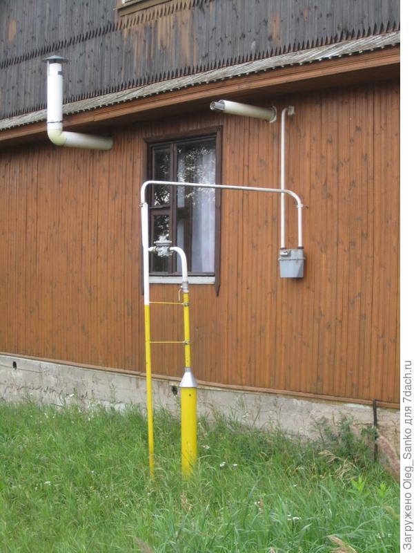 Газовый ввод