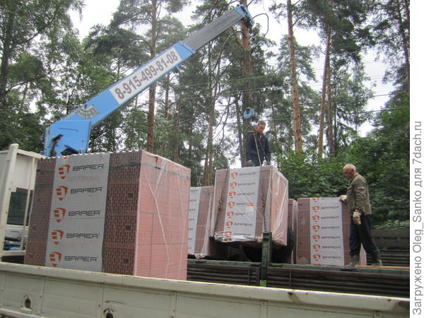 Перегрузка блоков