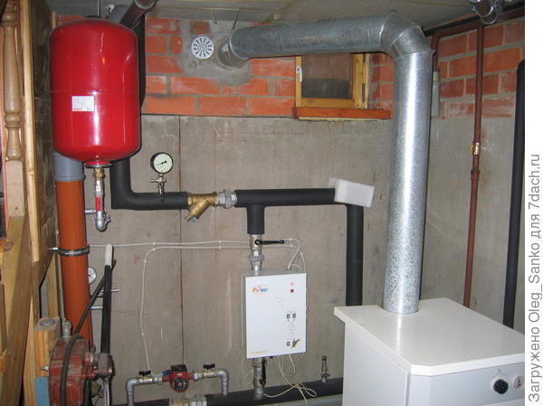 Электрокотел