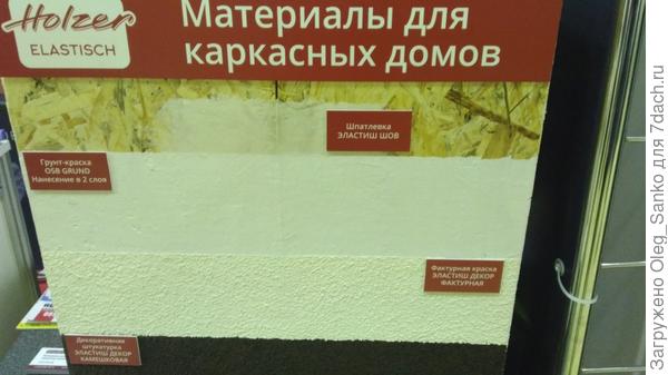 Шпатлевка