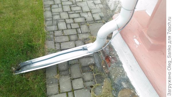 Отопление сливного лотка