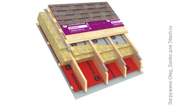 Классический кровельный пирог обогатился ранее неизвестным компонентом