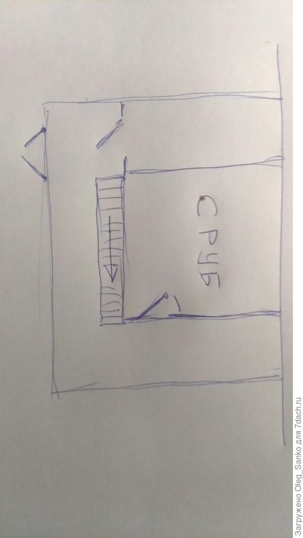 Симметричный план