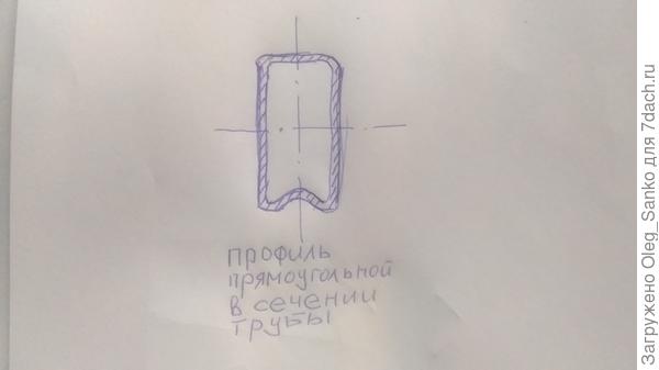 Сечение балки дуговой опоры поликарбоната