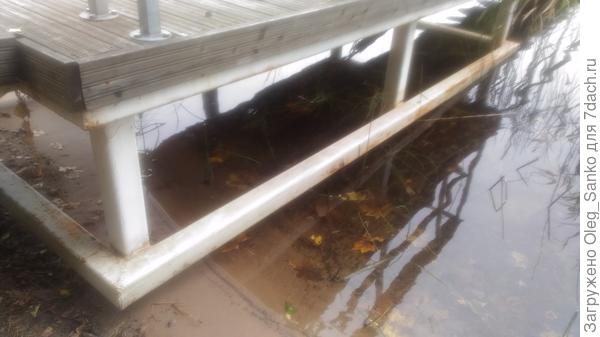 Причал - береговая часть