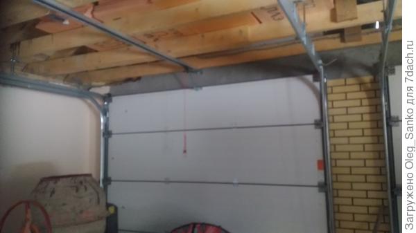 Многосекционные ворота.