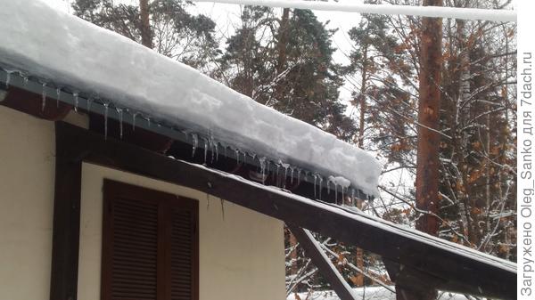 Кровля не обладает элементами снегозадержания.