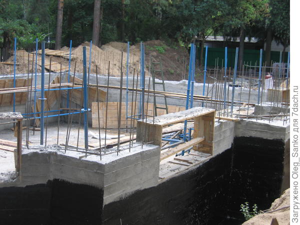 Гидроизоляция фундамента.