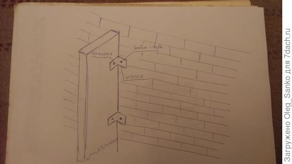 Крепление на уголках