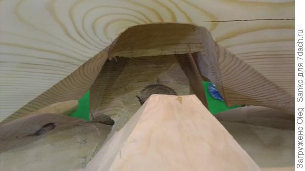 Соединения лафета