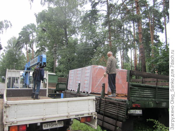 Перегрузка крупноформатной керамики