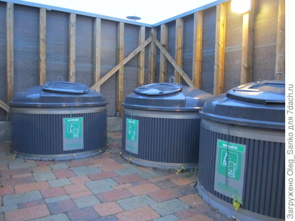 Мусорные баки