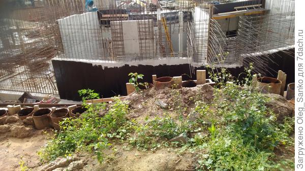 Гидроизоляция фундамента