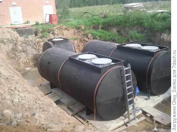 Установка цистерн