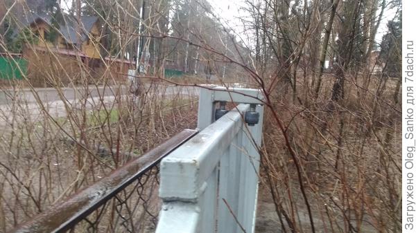 Положение ворот - полностью открыты